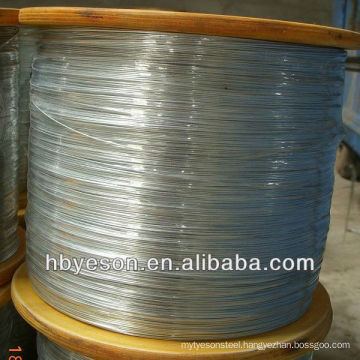 electric galvanized wire manufacturer